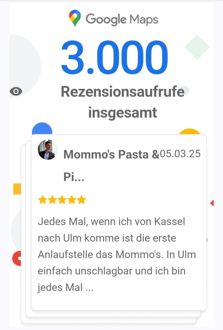 Bestell-Webseiten für Pizzerien & andere Lieferdienste